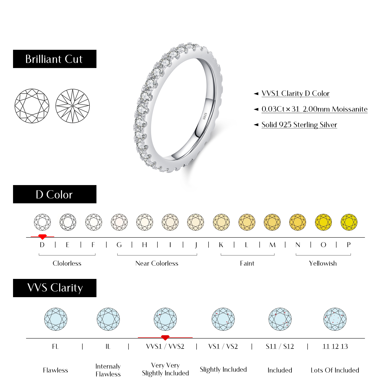 Modia cincin dapat ditumpuk Ba - Lab Grown Diamond Ring 14K Gold ulasan dan harga
