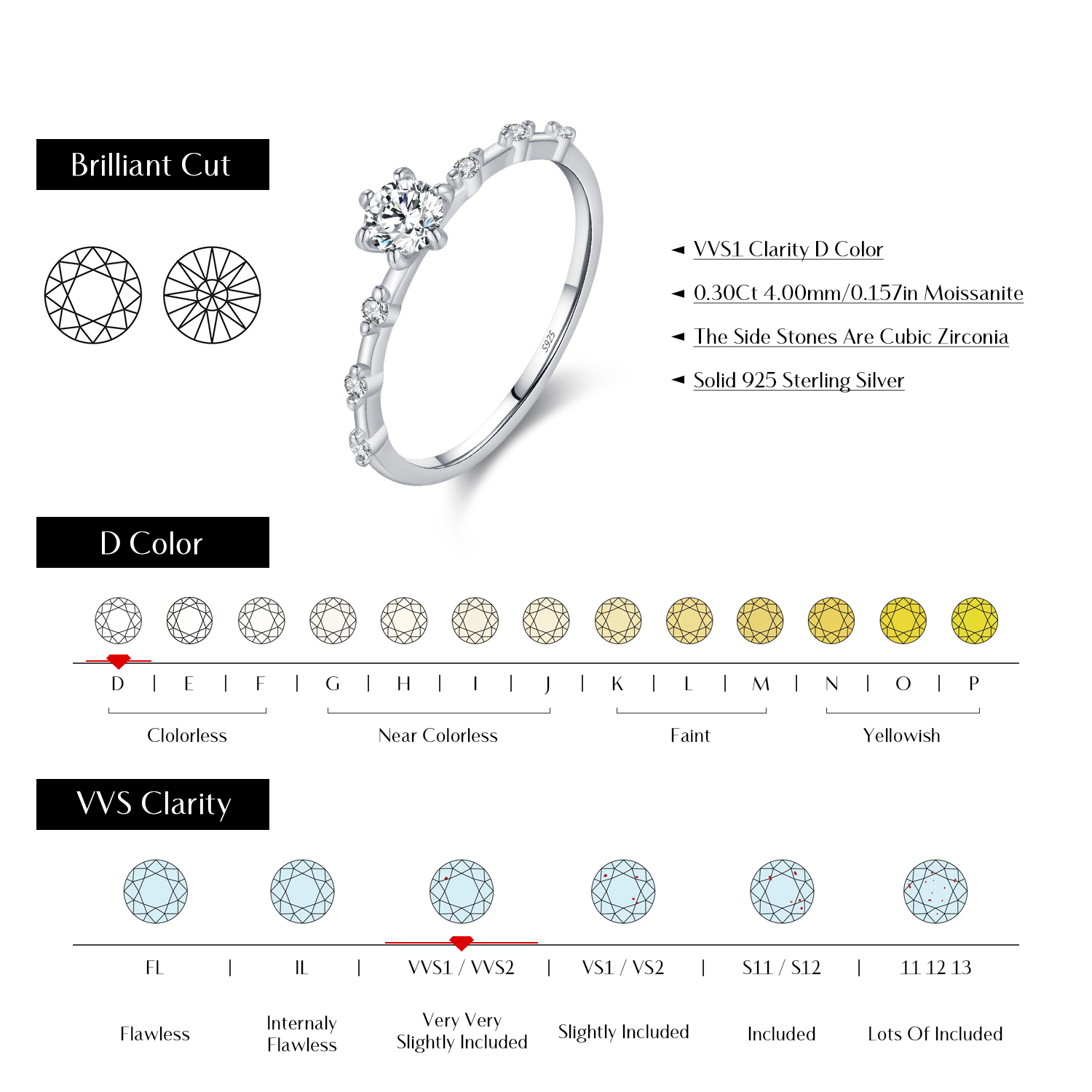MODIAN D Color Moissanite pern - Moissanite Eternity Band Ring Stackable ulasan dan harga
